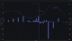 ORCL Insider Buying: Director Makes $3.5 Million Bet as Options Market Signals Caution